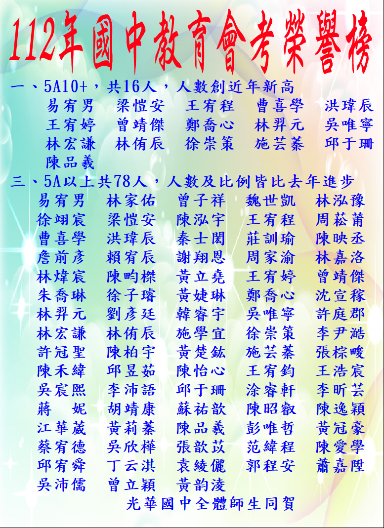 賀!本校112年國中教育會考表現優異、5A10+共16人、人數創近年新高、5A以上共78人、人數及比例皆比去年進步