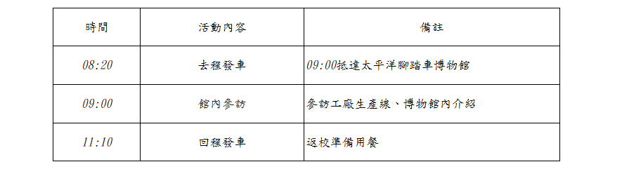 活動時間流程表